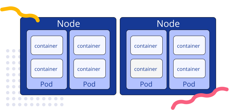 infra management graphic